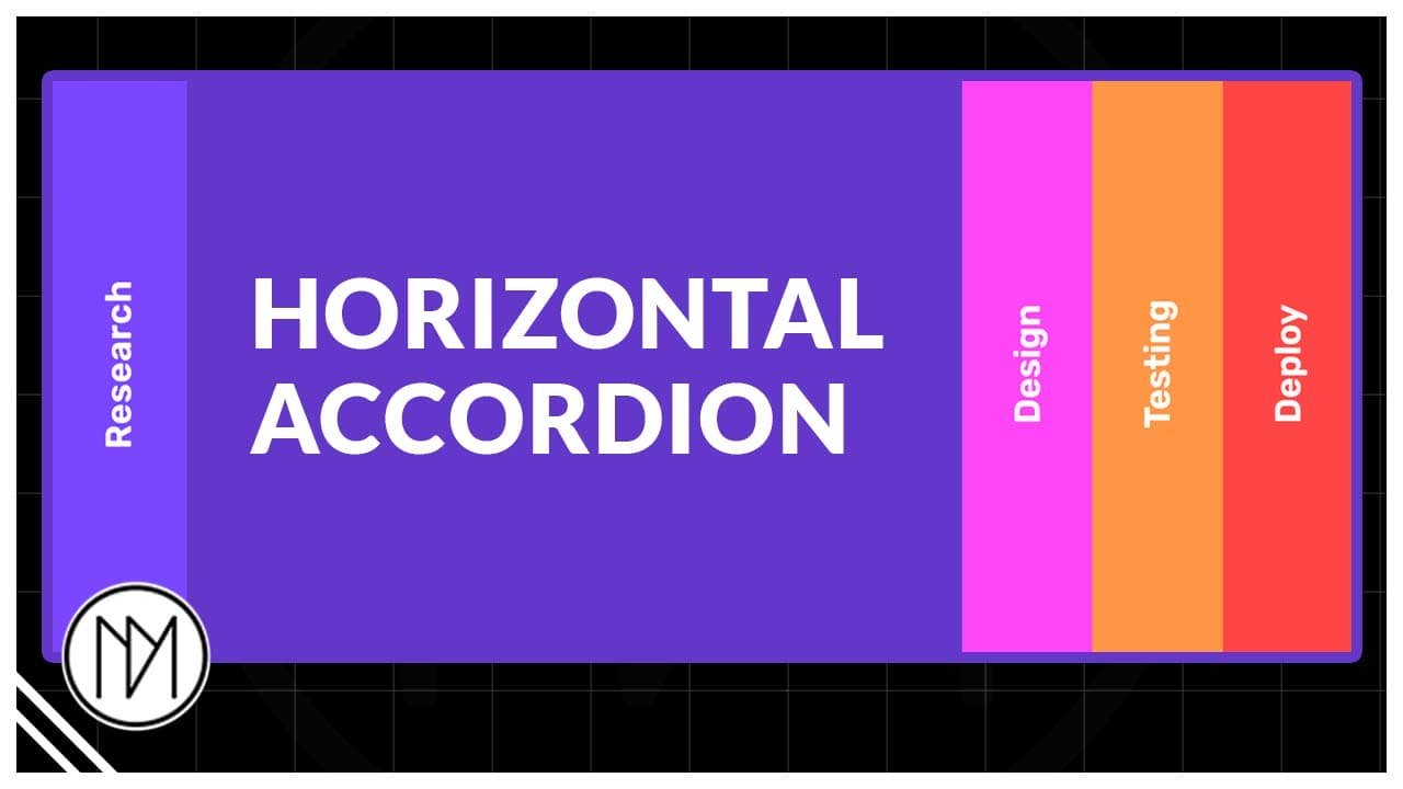 Horizontal accordion elementor